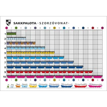 Laminált sakktábla